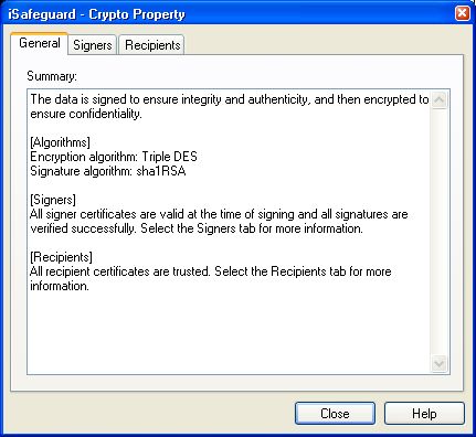 crypto properties